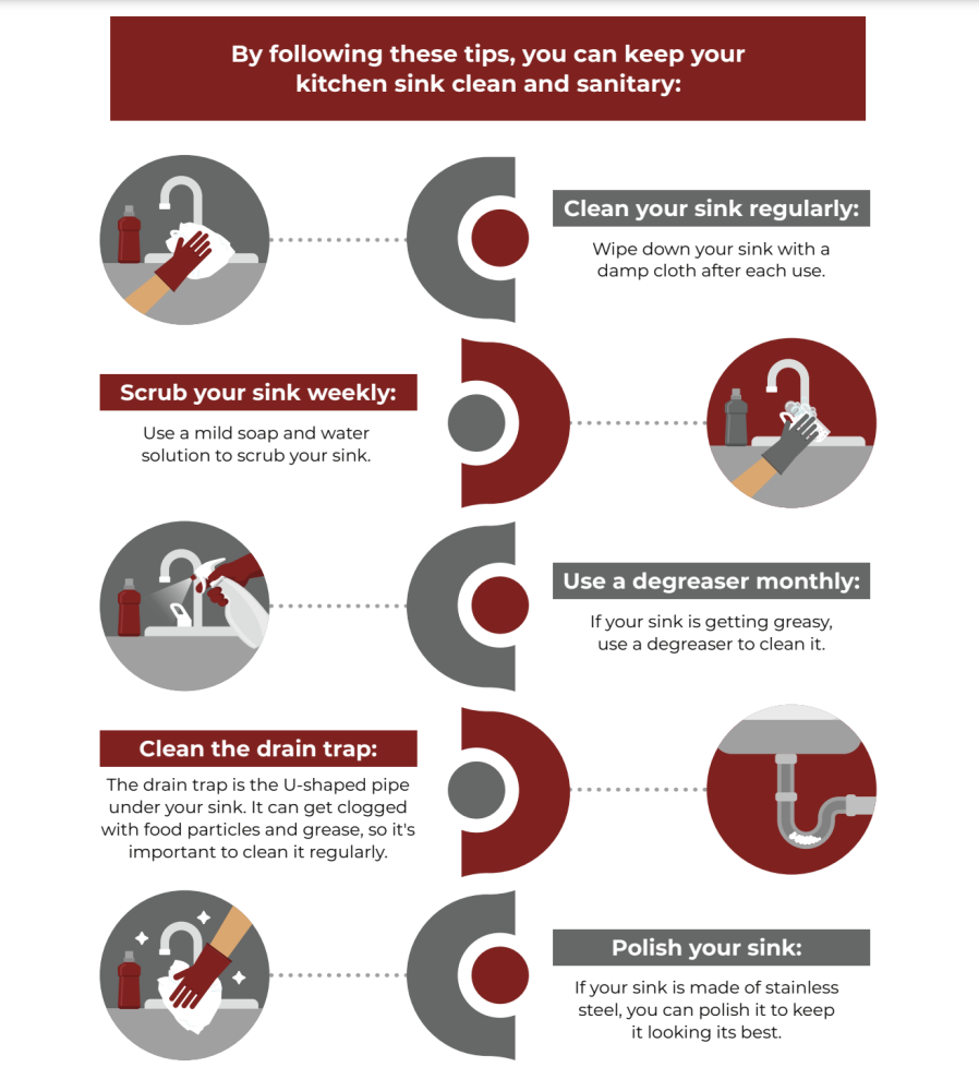 How to Unclog a Kitchen Sink Drain in 3 Simple Steps