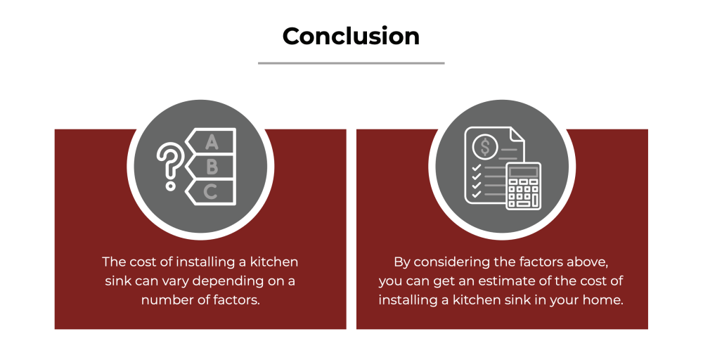 cost of installing a kitchen sink