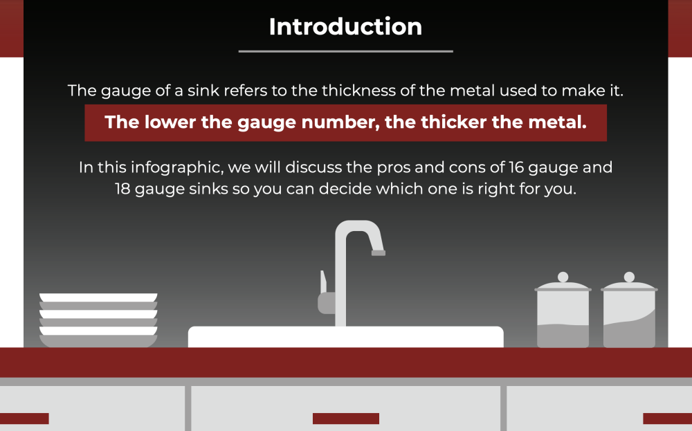 lower gauge sink