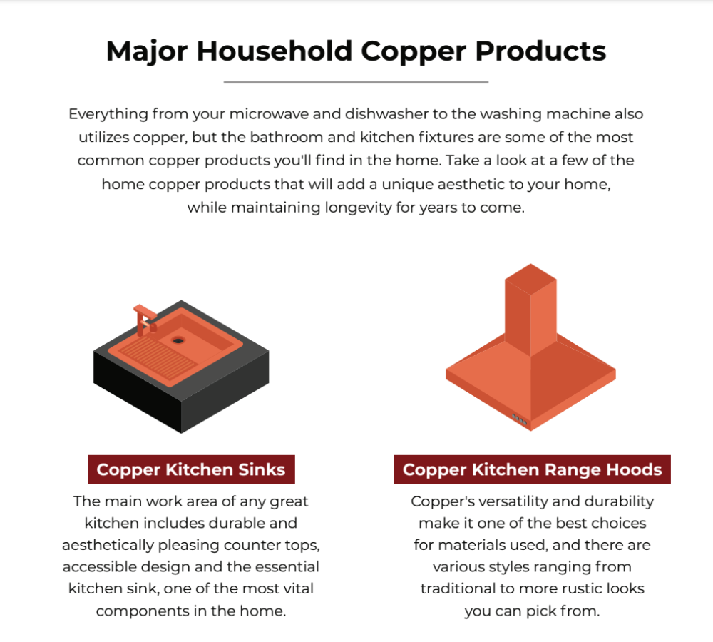 major copper household products