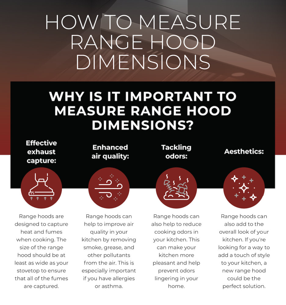 measuring range hood dimensions