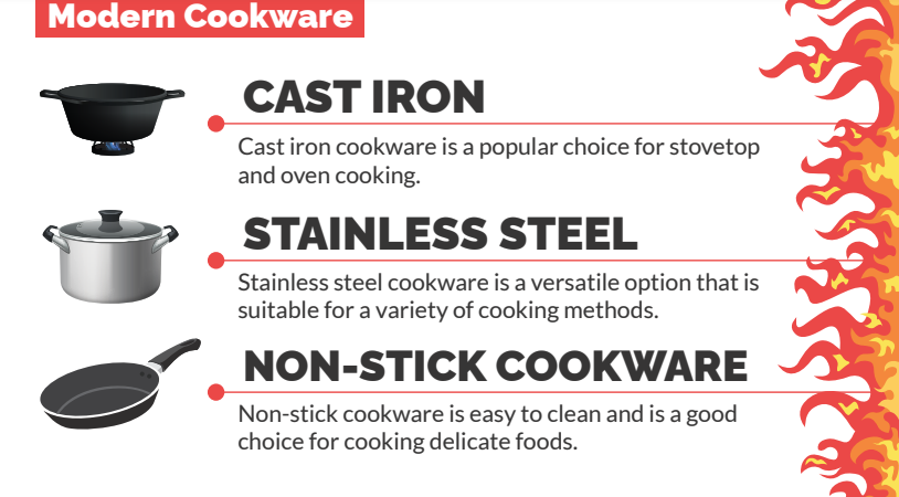 modern metal cookware 