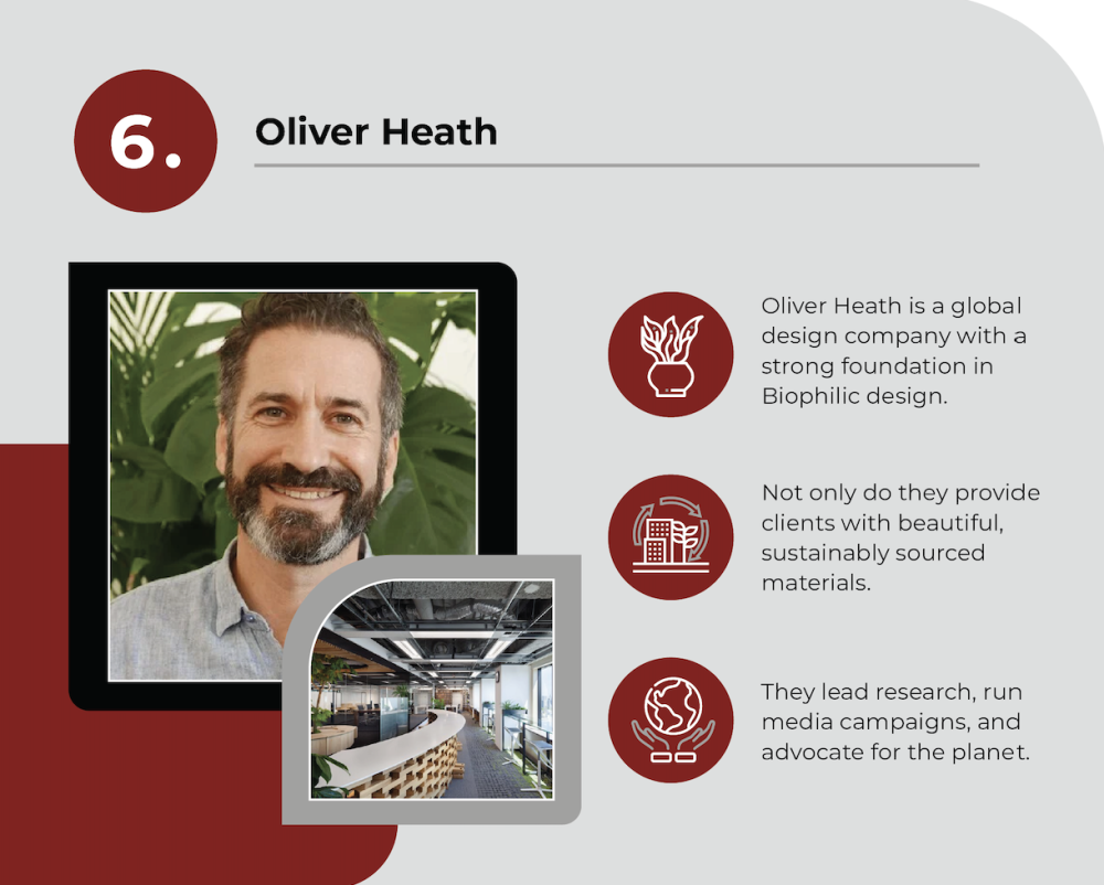 oliver heath