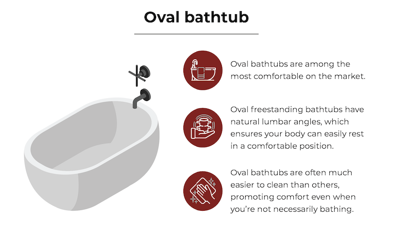 oval bathtub