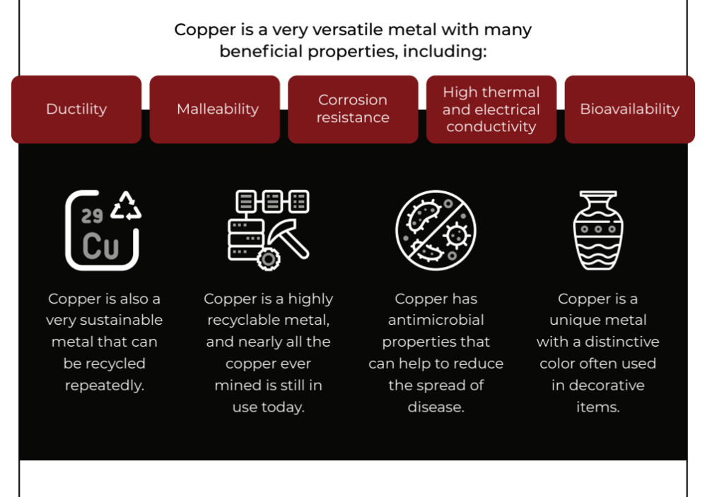 What are the Top Five Uses of Copper in the Industry Today? Rapid Metals