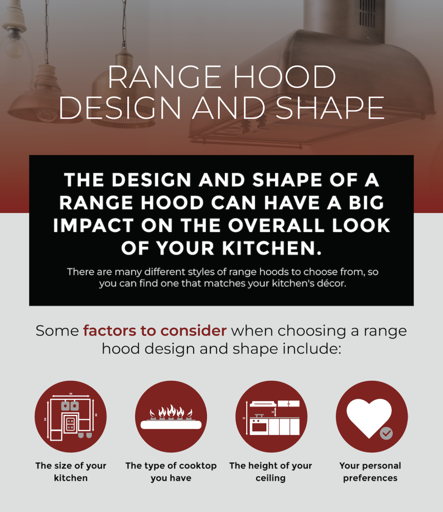 range hood design and shape 