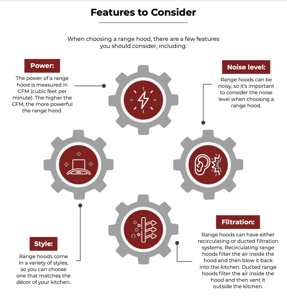 range hood features