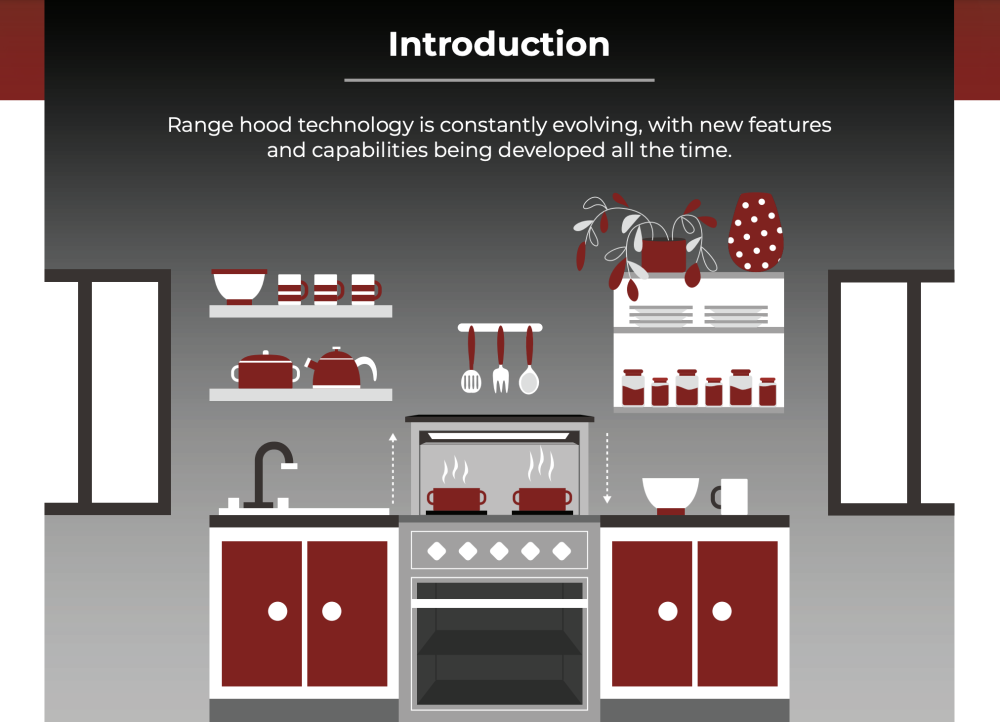 range hoods new features and capabilities