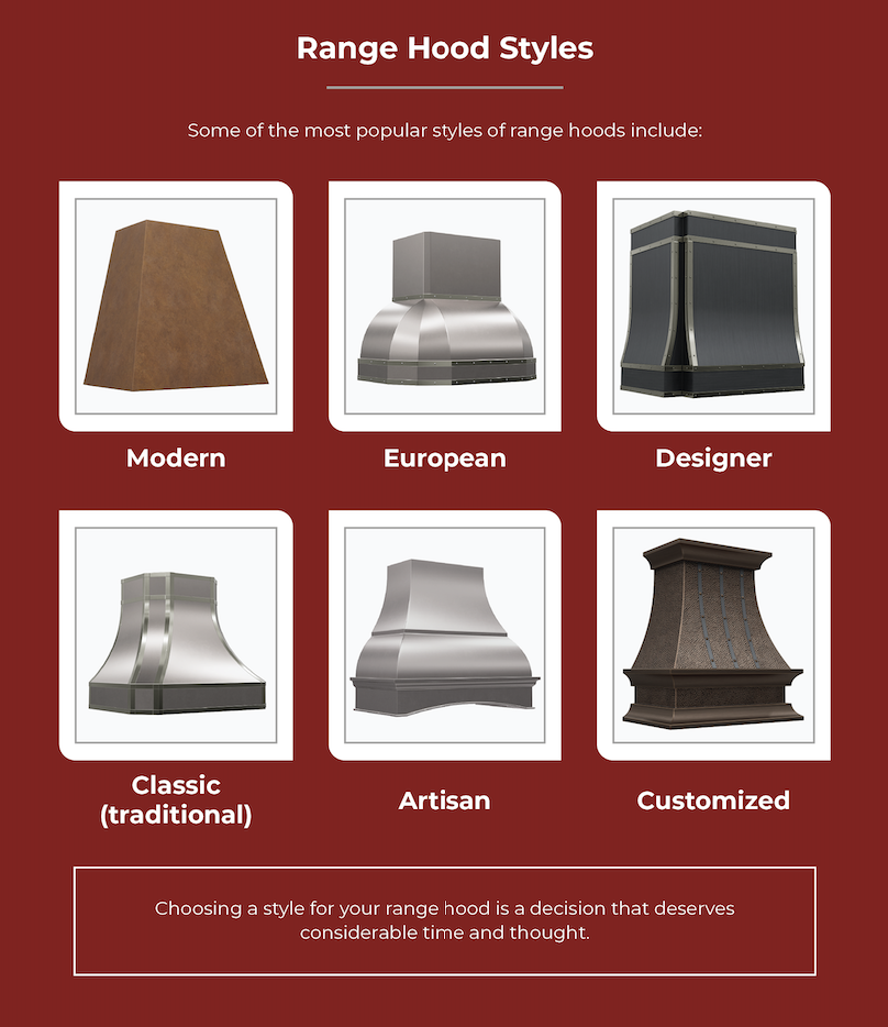 range hood styles