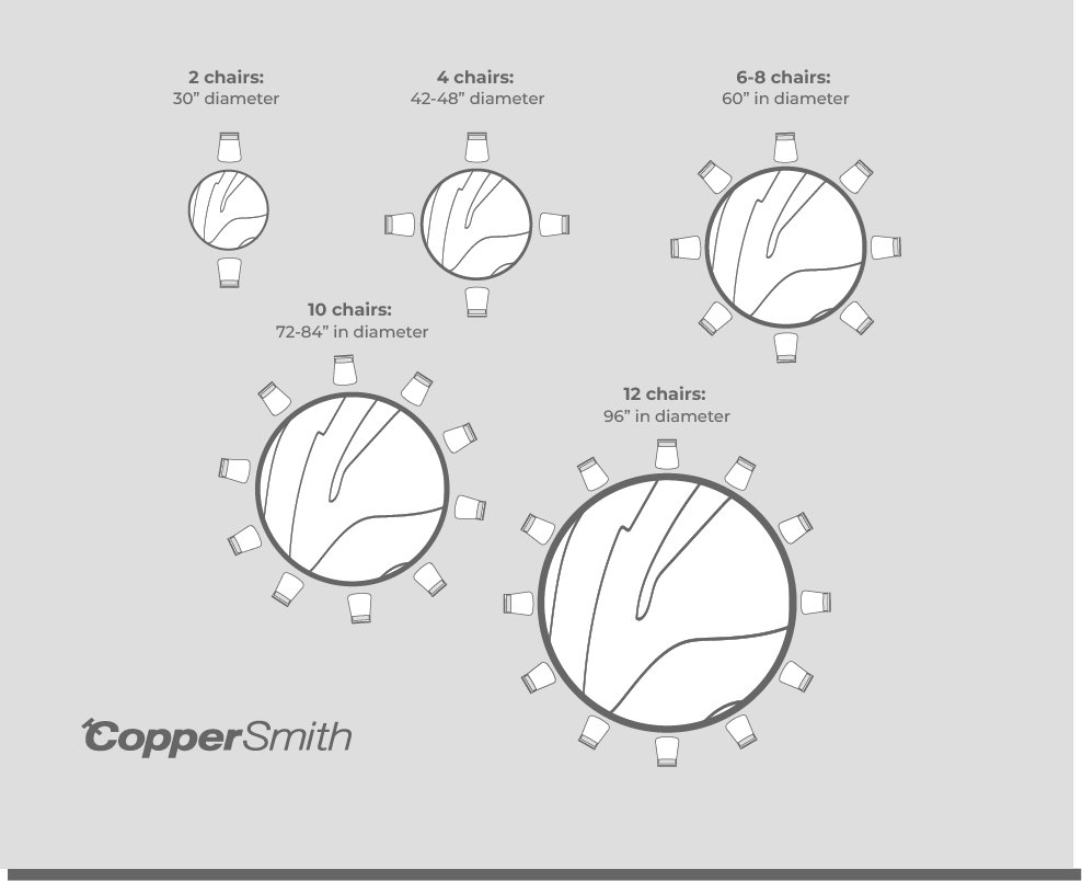 round table seating guide