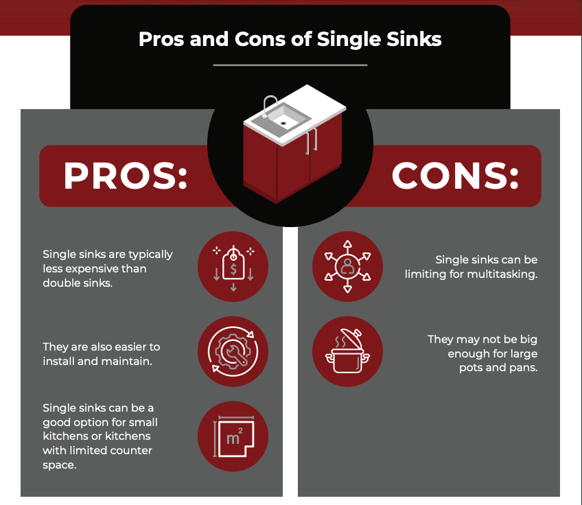 single sinks pros and cons 