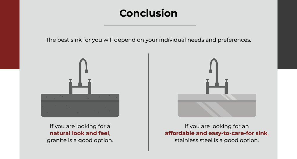 sink options