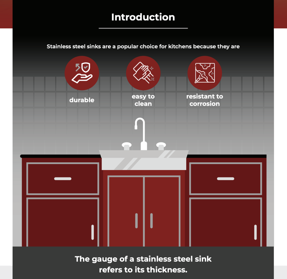 gauge meaning 