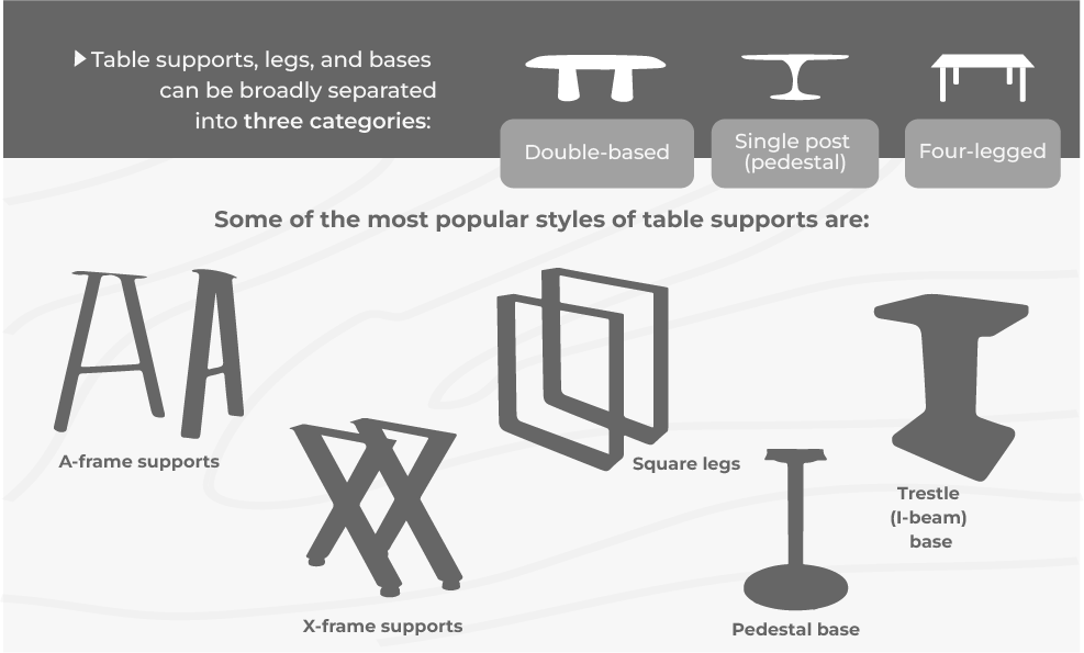 best table base styles