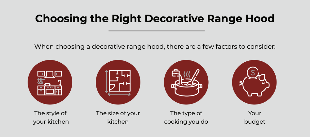 choosing the right decorative range hood