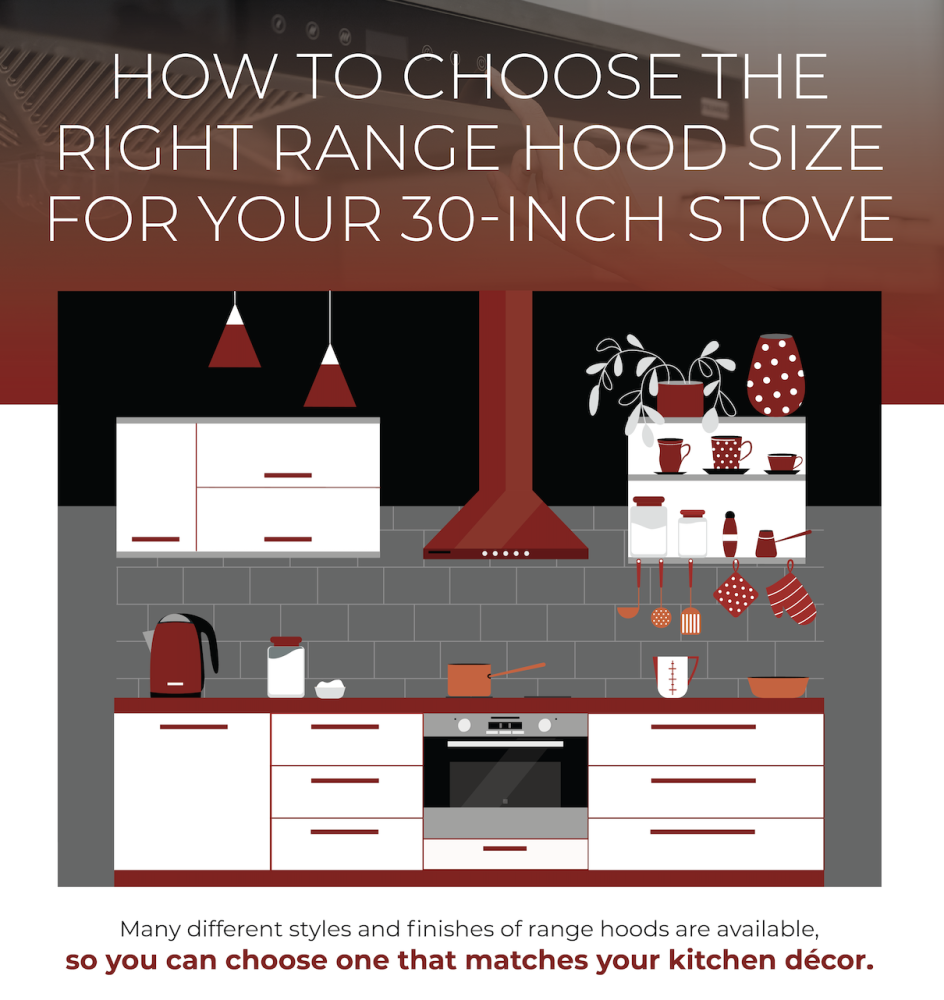 Range Hood Sizes: How to Choose the Right One