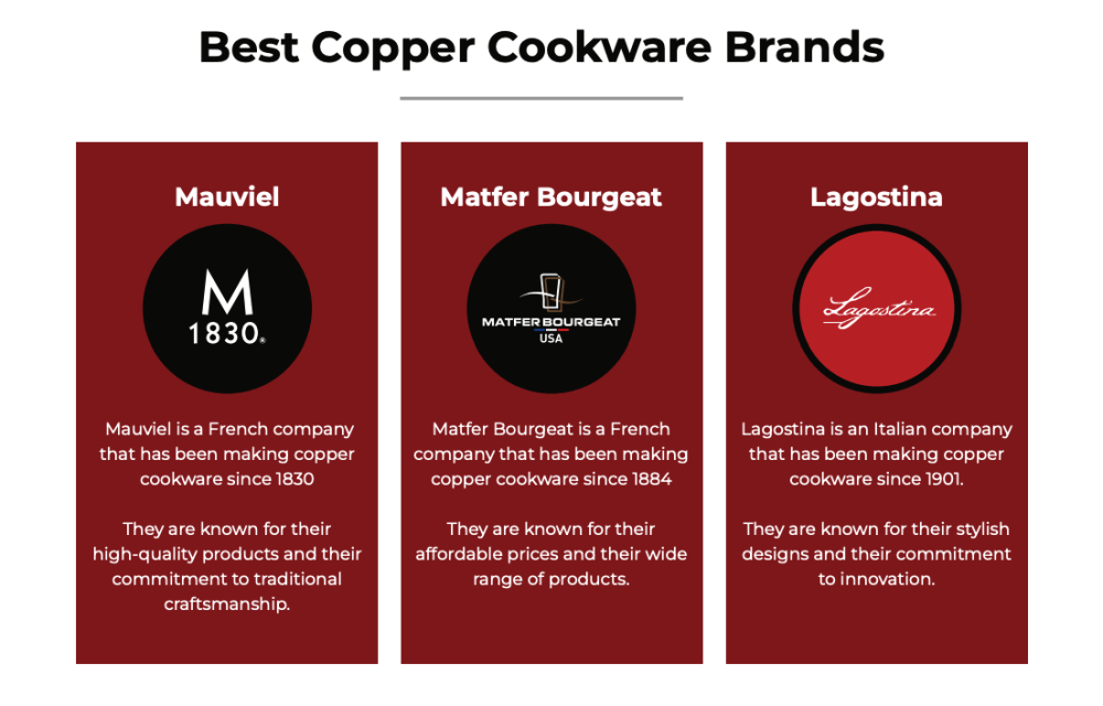 top 3 copper cookware brands