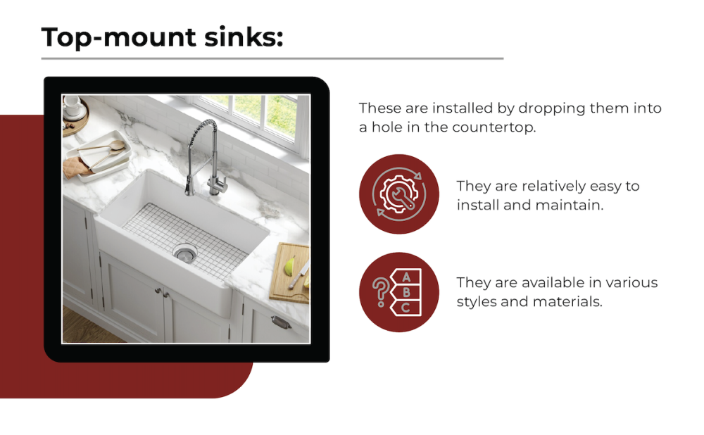 top mount sinks