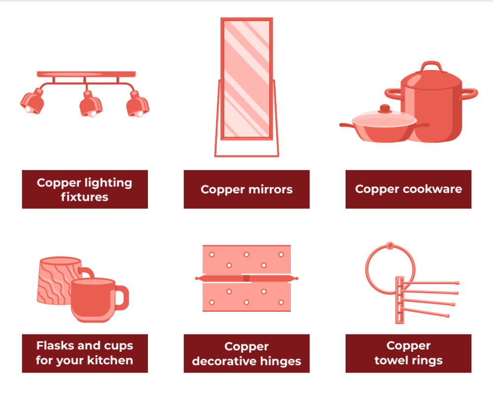types of copper decor