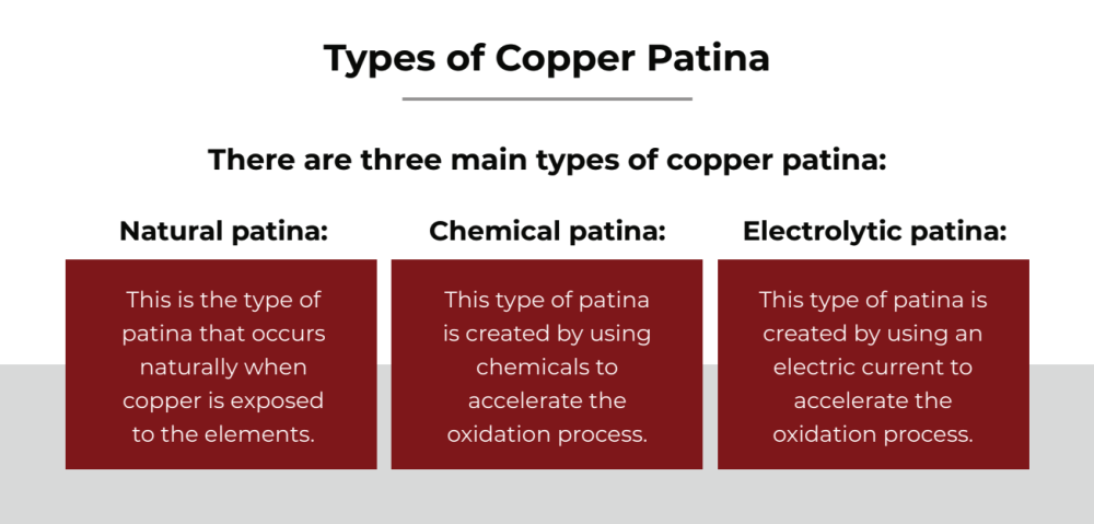 types of copper patina