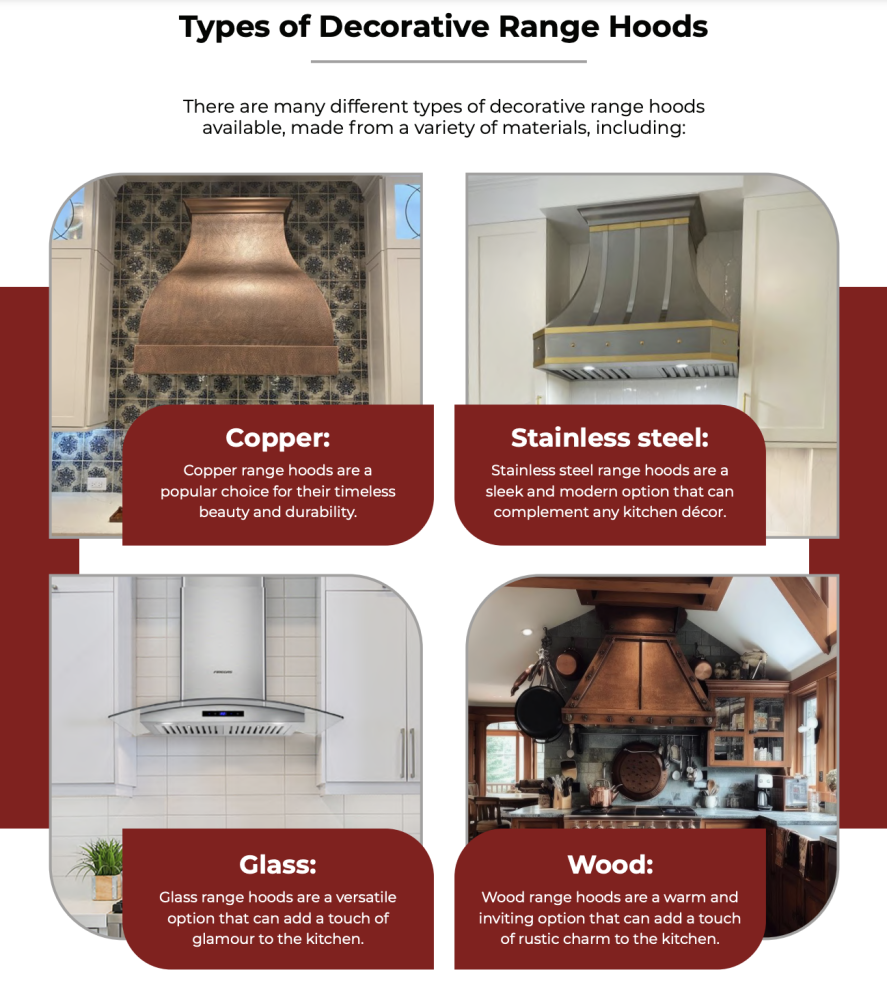 types of decorative range hoods