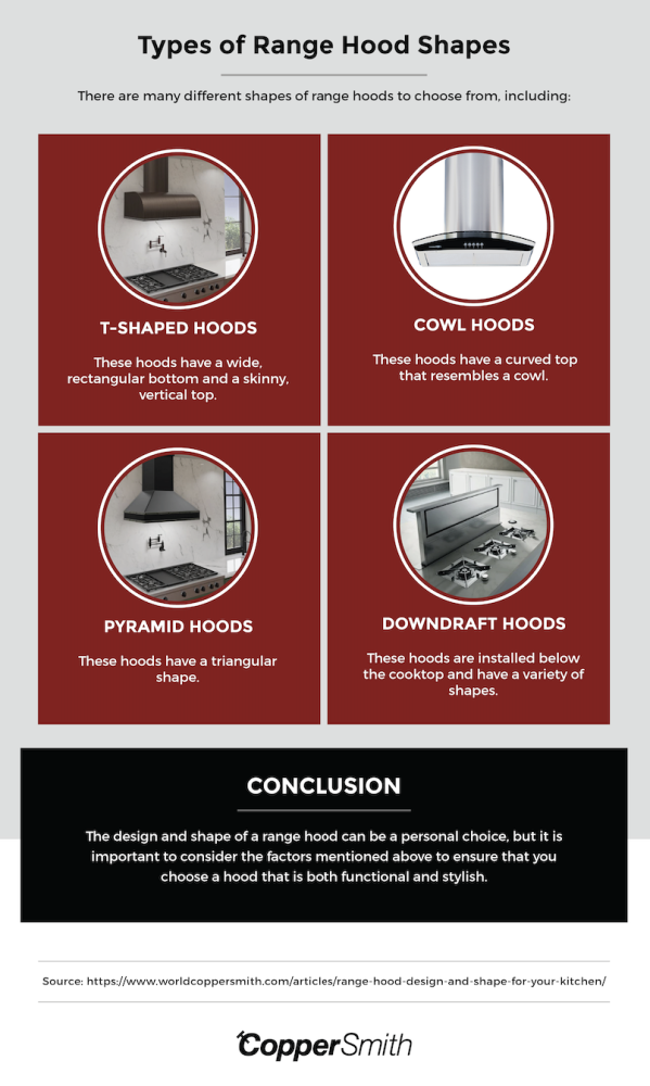 types of range hood shape styles 