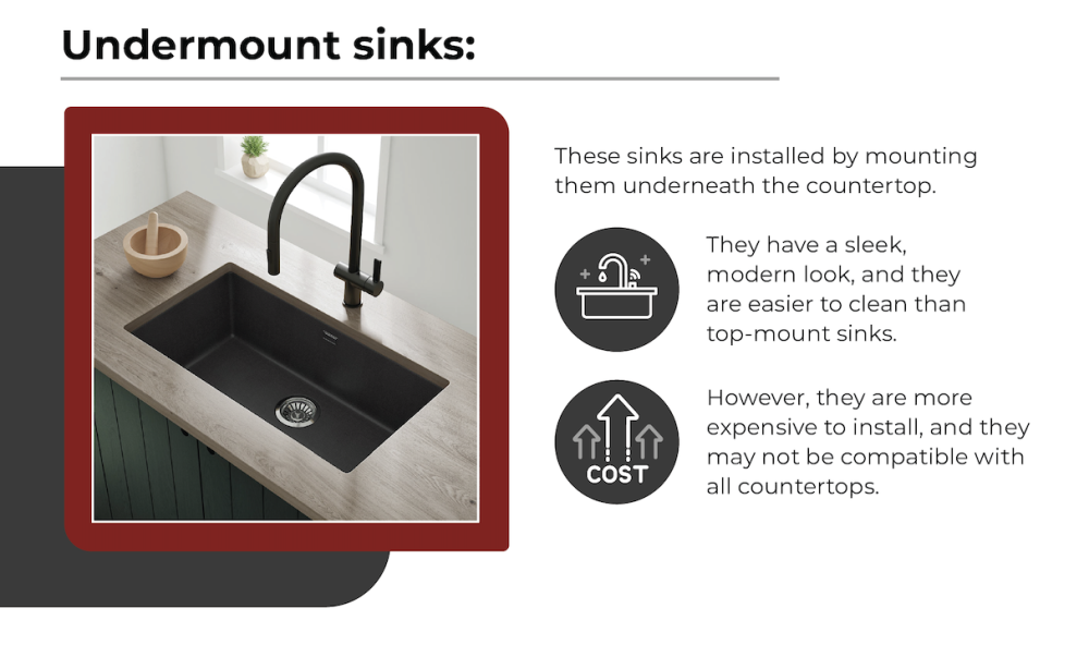 undermount sinks