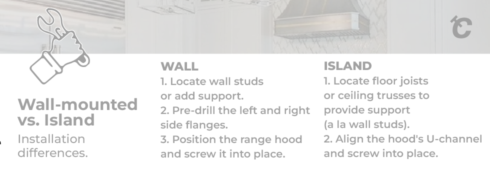 wall mount vs island mount