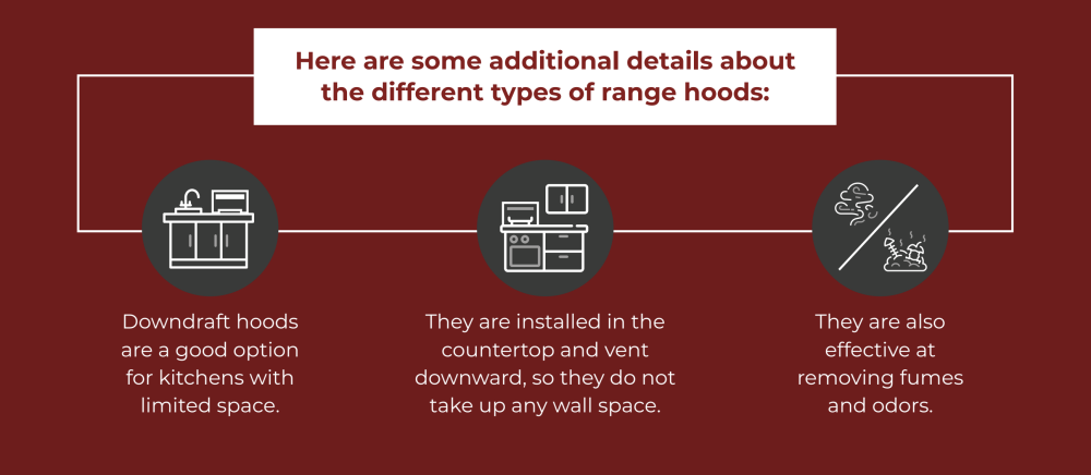 what are downdraft hoods