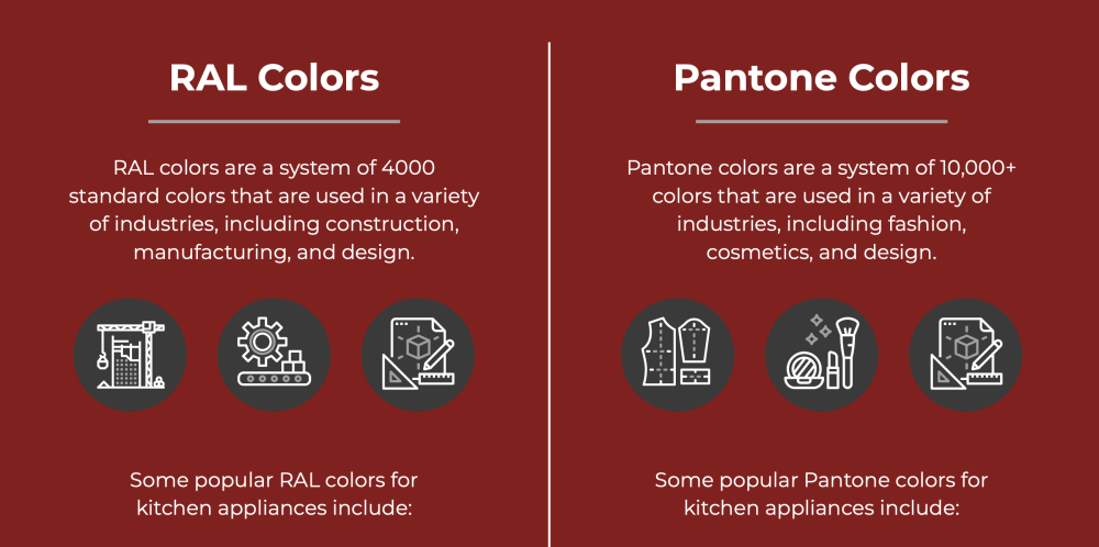 ral and pantone colors 