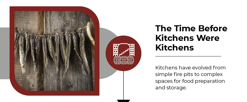 History Of Kichens Kitchen