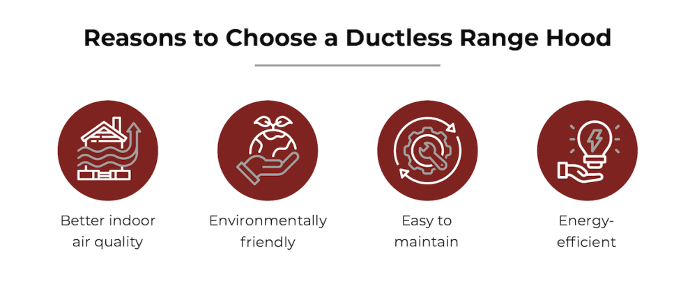 why choose a ductless range hood