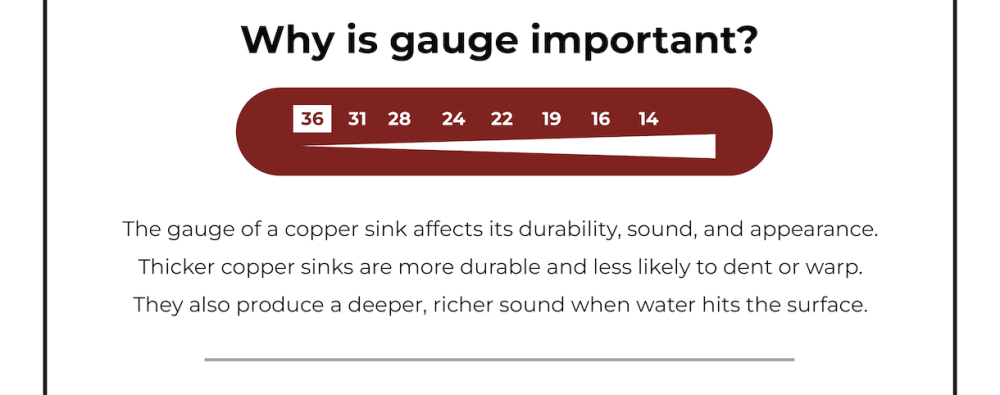 copper sink gauge chart